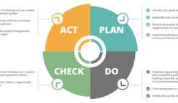 docx-infographic