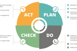 docx-infographic